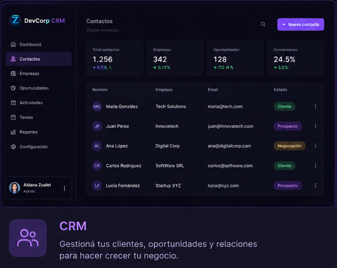 Sistema CRM de gestión de clientes